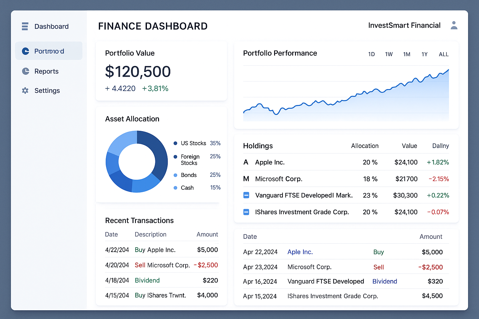 Finance Dashboard